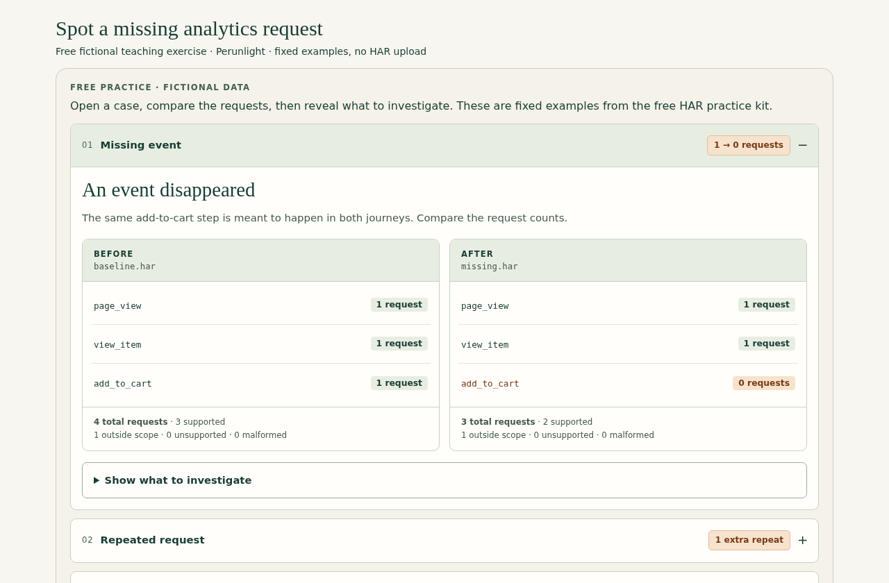 The fixed free HAR lesson showing one fictional add_to_cart request before and zero after.