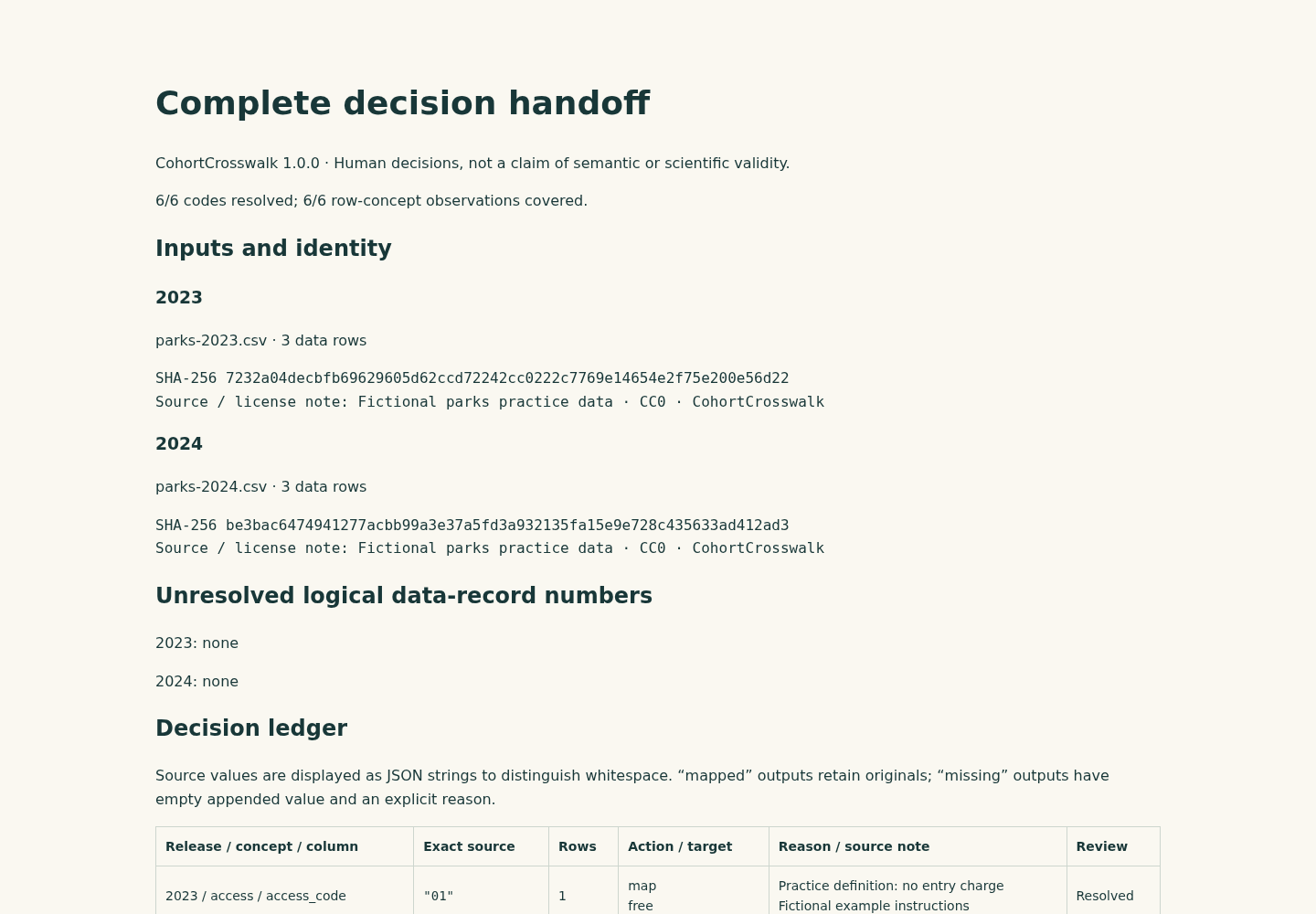 CohortCrosswalk exported report with source file hashes, coverage and decision ledger.