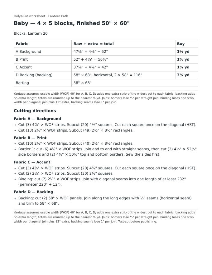 First page of the printed worksheet PDF produced by Chrome for the Baby size.