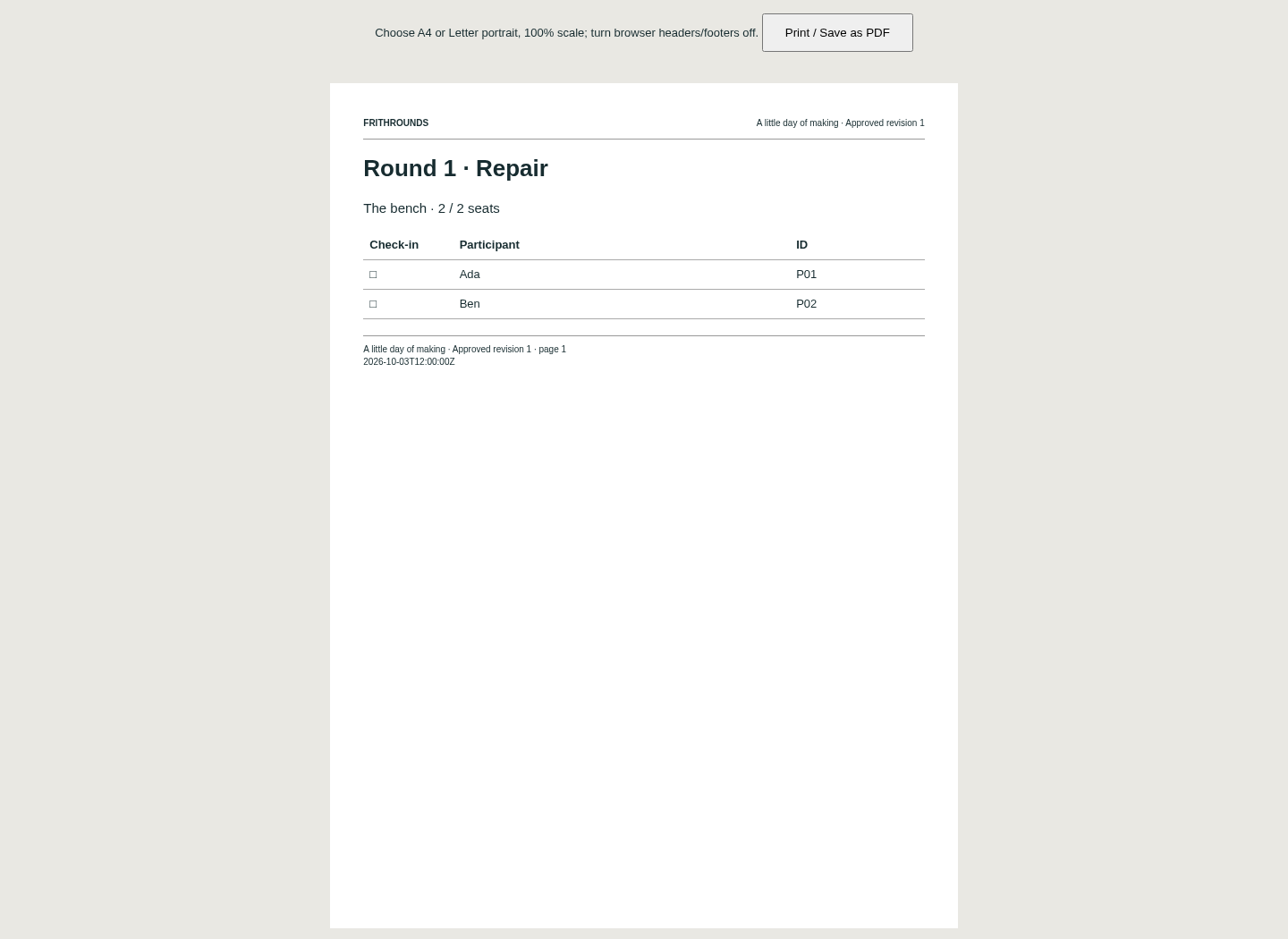 FrithRounds: The actual facilitator roster carries the event and approved revision into the print packet.