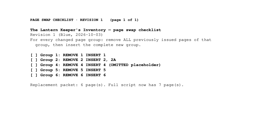 KolyadaPages: Actual swap checklist: remove every issued page of a changed group, insert the full new group.
