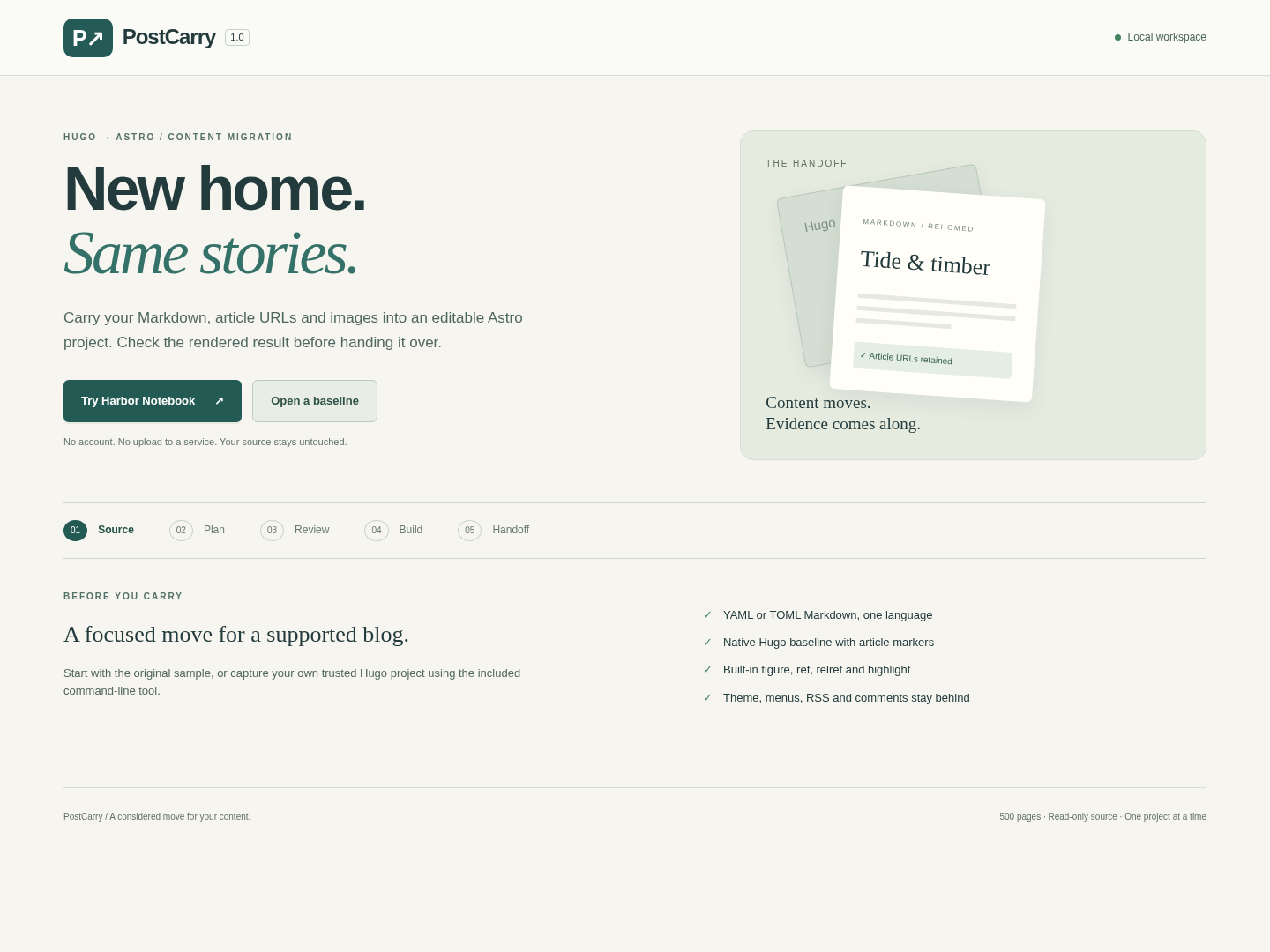 PostCarry: Open an existing baseline or try the original Harbor Notebook example.