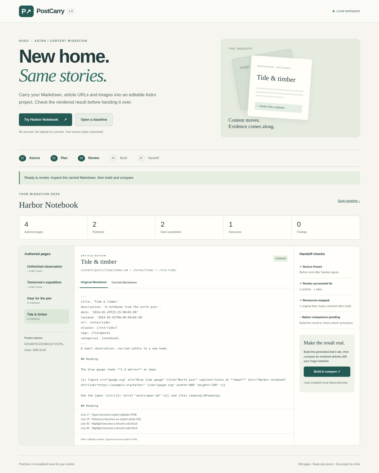 PostCarry: Compare the original and carried Markdown, with routes and transformations alongside.