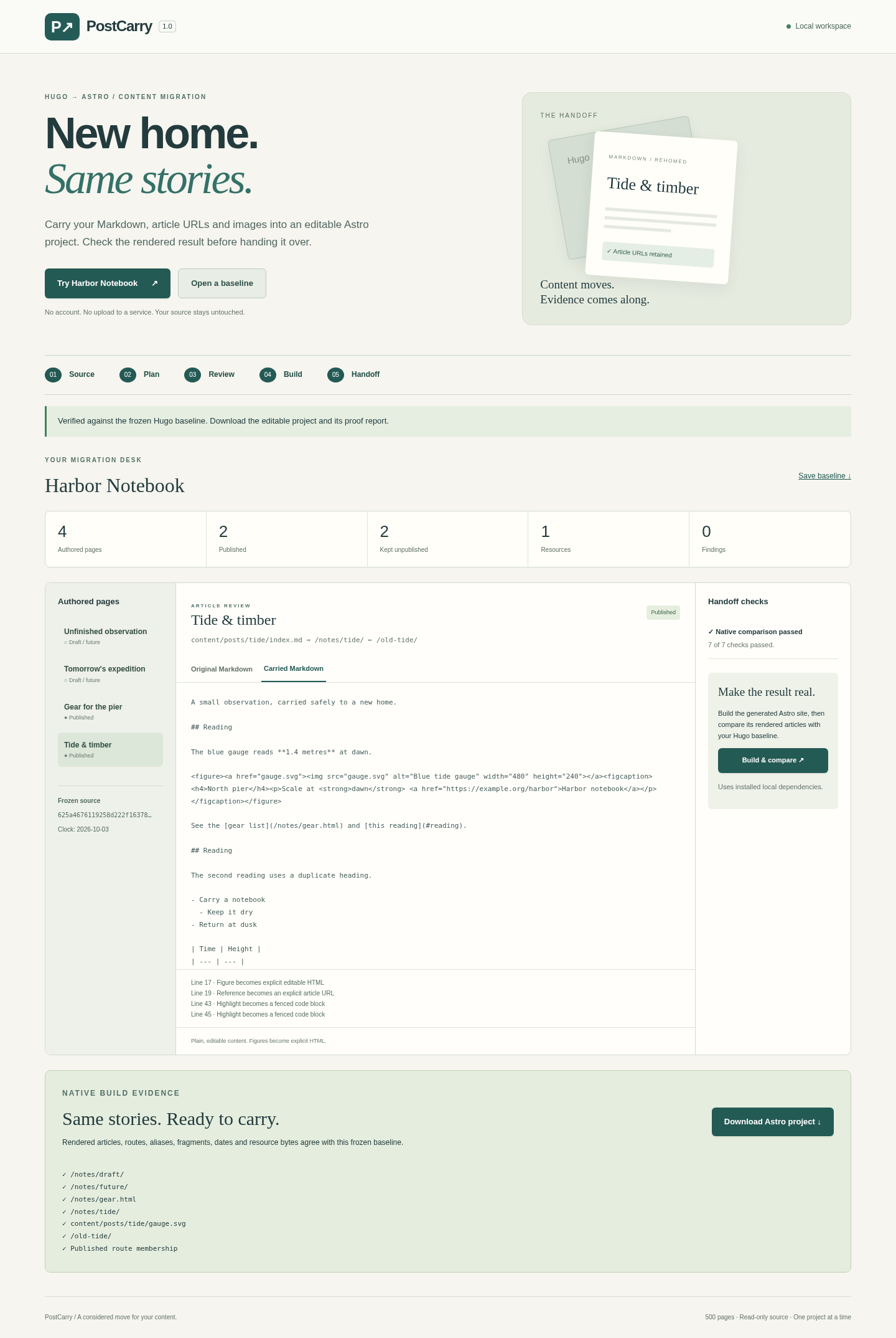 PostCarry: Download becomes available after the native article and resource comparisons pass.