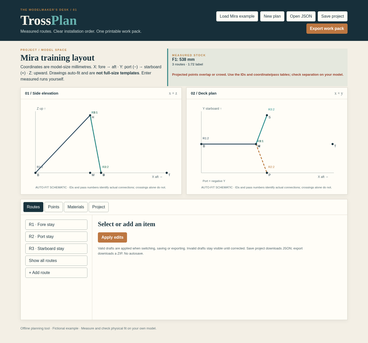 TrossPlan: Mira’s complete three-route example shows side and deck schematics with a 538 mm stock total.
