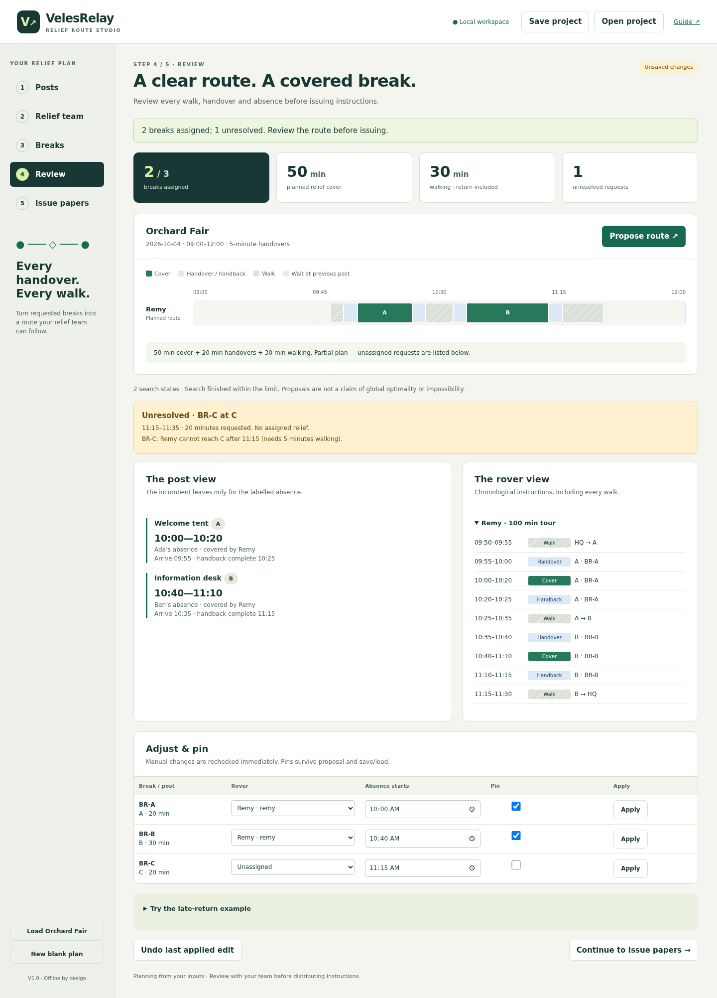 VelesRelay: A late return at B leaves C unresolved. The app keeps the gap visible instead of calling the plan complete.