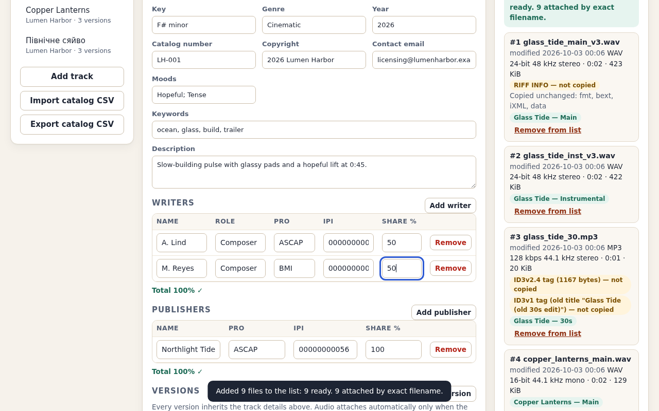 ZoryaTag writer table with two 50 percent shares and a total of 100 percent.